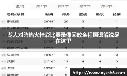 湖人对阵热火精彩比赛录像回放全程国语解说尽在这里