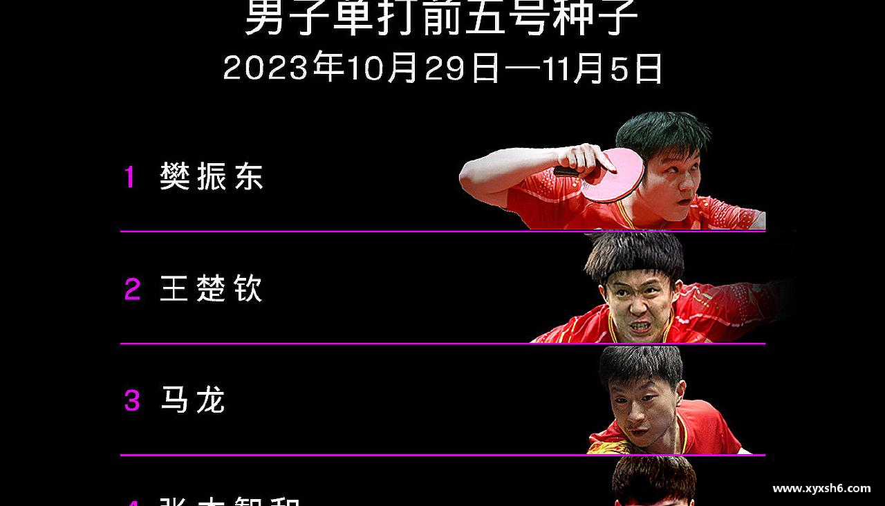打破常规，创造传奇